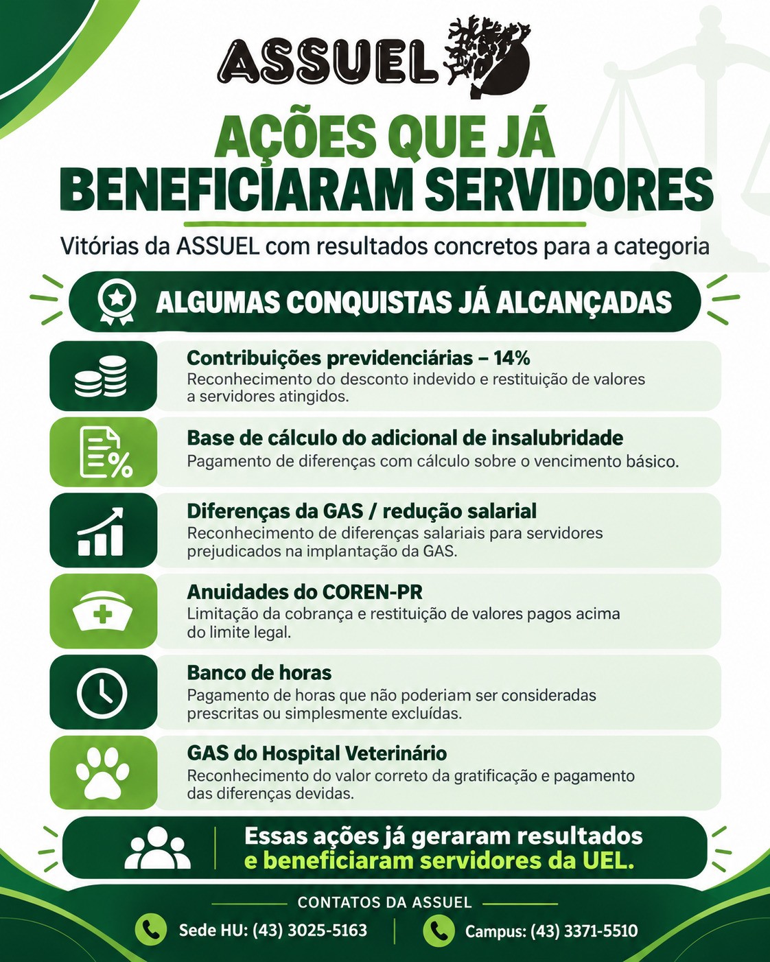 AÇÕES QUE JÁ BENEFICIARAM SERVIDORES